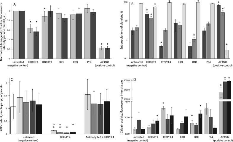 https://cdn.ncbi.nlm.nih.gov/pmc/blobs/8b32/6591288/e3327a62f5ed/41420_2019_188_Fig5_HTML.jpg