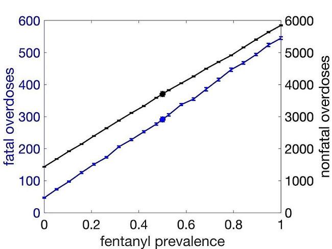 https://cdn.ncbi.nlm.nih.gov/pmc/blobs/8b3a/11321061/2378c08560dd/12954_2024_1069_Fig7_HTML.jpg