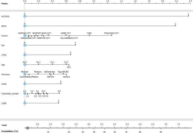 https://cdn.ncbi.nlm.nih.gov/pmc/blobs/8b3d/11836383/37dbc4e333bd/41598_2025_89579_Fig1_HTML.jpg