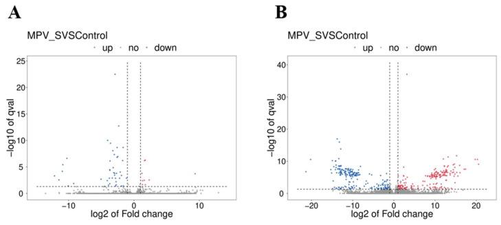 https://cdn.ncbi.nlm.nih.gov/pmc/blobs/8b42/10458039/7cd1117253a7/vaccines-11-01295-g004.jpg