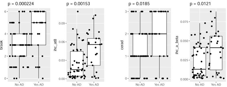https://cdn.ncbi.nlm.nih.gov/pmc/blobs/8b46/5679757/4e8773facdc3/elife-31126-fig2-figsupp4.jpg