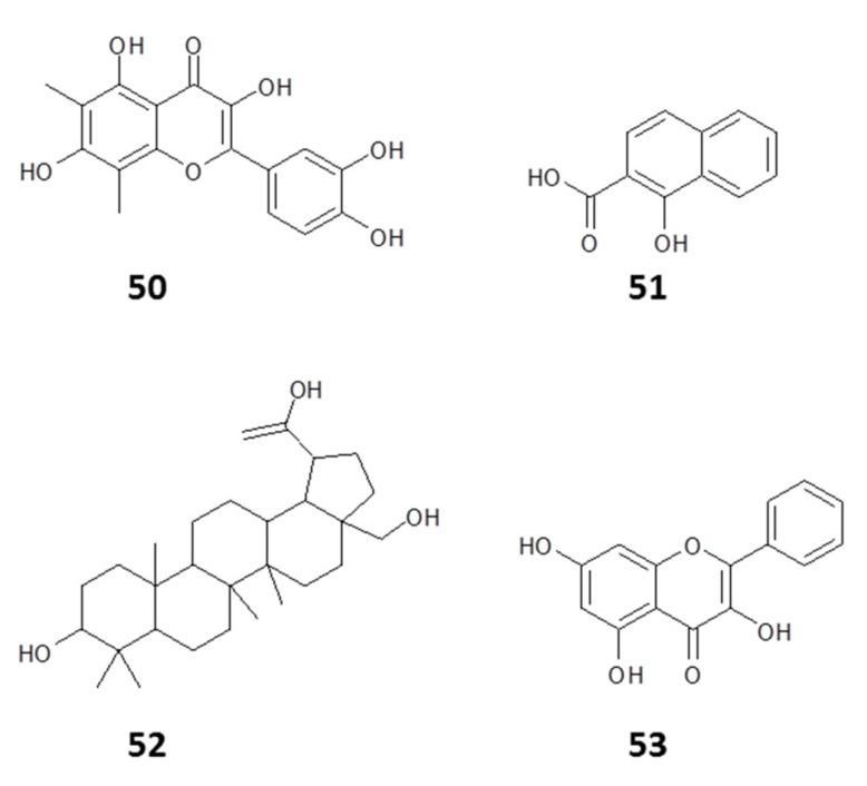 https://cdn.ncbi.nlm.nih.gov/pmc/blobs/8b4b/7663965/15e6f043c8b4/molecules-25-05155-g009.jpg