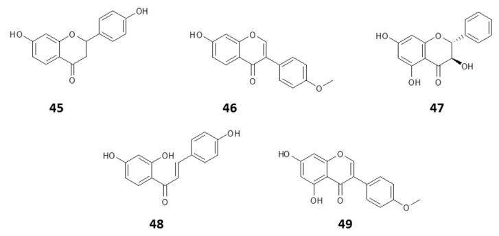 https://cdn.ncbi.nlm.nih.gov/pmc/blobs/8b4b/7663965/eefaeba8bd75/molecules-25-05155-g008.jpg