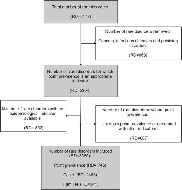 https://cdn.ncbi.nlm.nih.gov/pmc/blobs/8b4c/6974615/e013a64385f7/41431_2019_508_Fig2_HTML.jpg