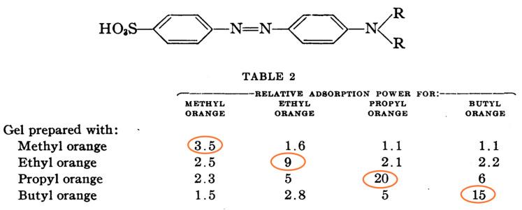 https://cdn.ncbi.nlm.nih.gov/pmc/blobs/8b4d/8271813/f8d1a59a825f/sensors-21-04300-g002.jpg