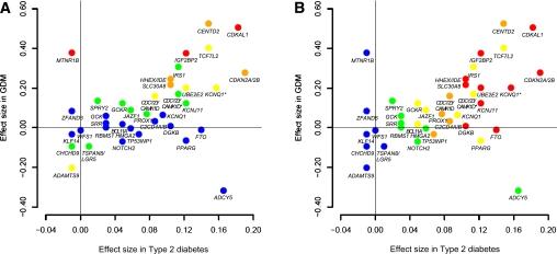 https://cdn.ncbi.nlm.nih.gov/pmc/blobs/8b52/3266417/303fd39b81eb/531fig4.jpg