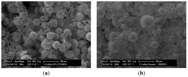https://cdn.ncbi.nlm.nih.gov/pmc/blobs/8b55/5455480/8b245feea964/materials-08-04720-g008.jpg