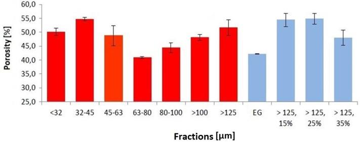 https://cdn.ncbi.nlm.nih.gov/pmc/blobs/8b55/5455480/b5c3689f1b95/materials-08-04720-g005.jpg