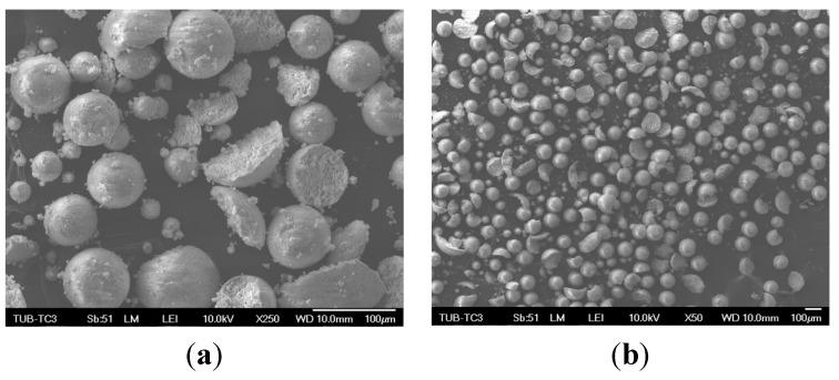 https://cdn.ncbi.nlm.nih.gov/pmc/blobs/8b55/5455480/f82e55b26da7/materials-08-04720-g001.jpg