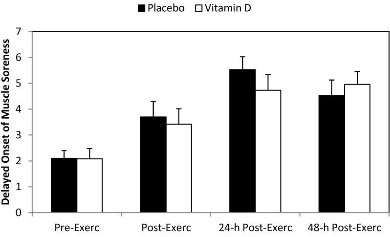 https://cdn.ncbi.nlm.nih.gov/pmc/blobs/8b56/3916849/07c4363519b0/nutrients-06-00063-g005.jpg