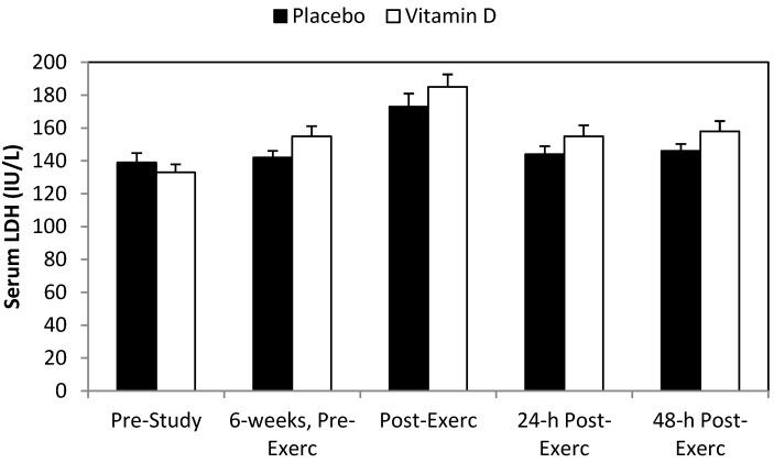 https://cdn.ncbi.nlm.nih.gov/pmc/blobs/8b56/3916849/1b454188f6a2/nutrients-06-00063-g003.jpg