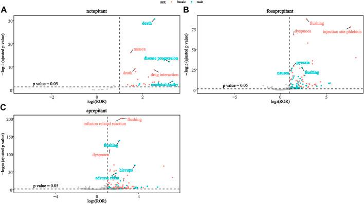 https://cdn.ncbi.nlm.nih.gov/pmc/blobs/8b5c/11321956/dcd2bd3e3eaf/fphar-15-1413709-g003.jpg