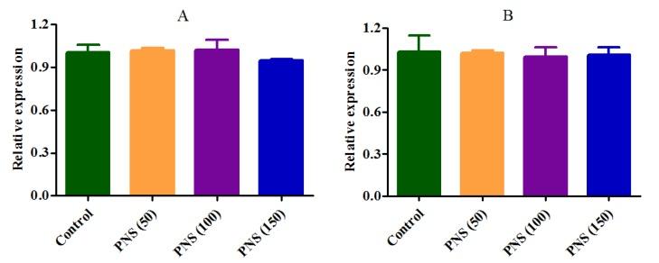 https://cdn.ncbi.nlm.nih.gov/pmc/blobs/8b5c/6016969/af5a18ab1012/molecules-23-00455-g009.jpg