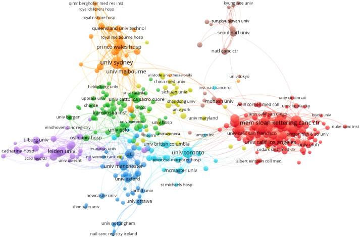 https://cdn.ncbi.nlm.nih.gov/pmc/blobs/8b5e/9941849/e9c737952555/fonc-13-1115852-g004.jpg