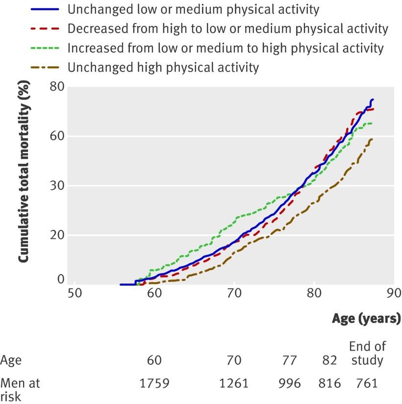 https://cdn.ncbi.nlm.nih.gov/pmc/blobs/8b60/4787327/fd069ca63cfc/bybl590703.f3.jpg