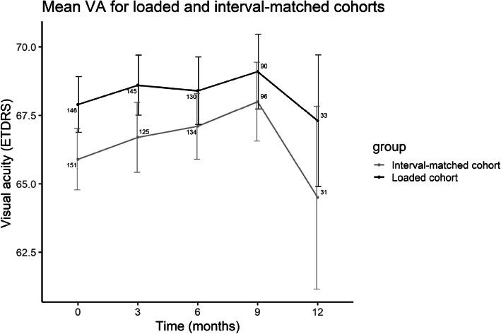 https://cdn.ncbi.nlm.nih.gov/pmc/blobs/8b63/11892307/5635984df894/12886_2025_3953_Fig4_HTML.jpg
