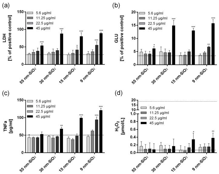 https://cdn.ncbi.nlm.nih.gov/pmc/blobs/8b63/5869651/cf4c5f92c79f/nanomaterials-08-00160-g001.jpg