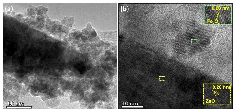 https://cdn.ncbi.nlm.nih.gov/pmc/blobs/8b66/7153246/00777efcd02a/nanomaterials-10-00471-g005.jpg