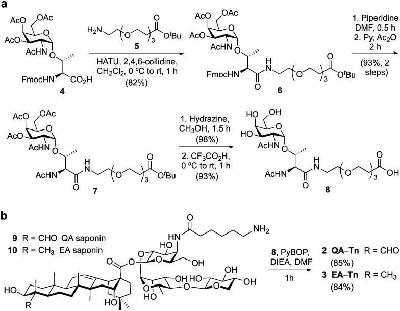 https://cdn.ncbi.nlm.nih.gov/pmc/blobs/8b69/8552335/9d9ef22efabd/d1cc04459a-s1.jpg