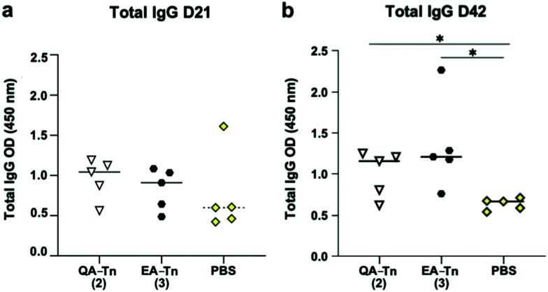 https://cdn.ncbi.nlm.nih.gov/pmc/blobs/8b69/8552335/ba39550ef349/d1cc04459a-f2.jpg