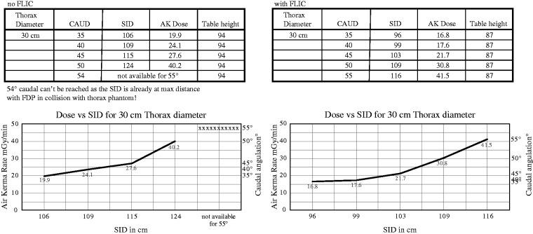 https://cdn.ncbi.nlm.nih.gov/pmc/blobs/8b6d/5814073/15db068f55d2/10.1177_1591019917728260-fig6.jpg