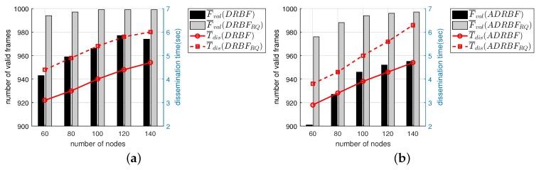 https://cdn.ncbi.nlm.nih.gov/pmc/blobs/8b6d/6539280/71ae19f0b33f/sensors-19-02038-g013.jpg