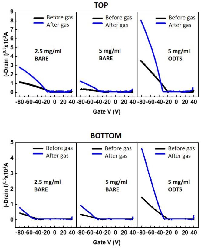https://cdn.ncbi.nlm.nih.gov/pmc/blobs/8b75/10459528/f57e1a87e174/polymers-15-03463-g007.jpg