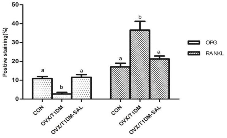 https://cdn.ncbi.nlm.nih.gov/pmc/blobs/8b75/6225177/cf1c78e79a56/molecules-23-02398-g008.jpg