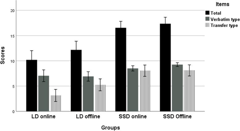 https://cdn.ncbi.nlm.nih.gov/pmc/blobs/8b79/9036690/e422f4160c75/12909_2022_3377_Fig2_HTML.jpg