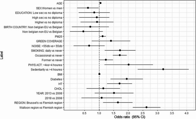 https://cdn.ncbi.nlm.nih.gov/pmc/blobs/8b7b/12403417/2193a49c8b6a/12874_2025_2661_Fig1_HTML.jpg