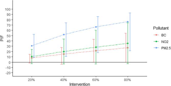 https://cdn.ncbi.nlm.nih.gov/pmc/blobs/8b7b/12403417/b2221bcb47b5/12874_2025_2661_Fig2_HTML.jpg