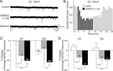 https://cdn.ncbi.nlm.nih.gov/pmc/blobs/8b84/3297119/c64a5ed0676f/an004e077f05.jpg