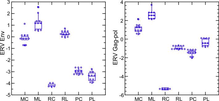 https://cdn.ncbi.nlm.nih.gov/pmc/blobs/8b86/10945503/78c739c9431c/elife-90135-fig12-figsupp1.jpg