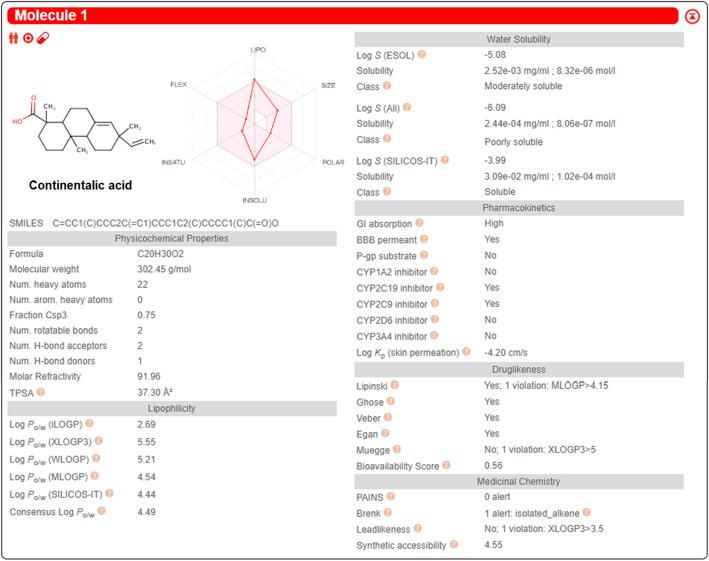 https://cdn.ncbi.nlm.nih.gov/pmc/blobs/8b86/7687815/8983a941cf1b/40360_2020_458_Fig8_HTML.jpg