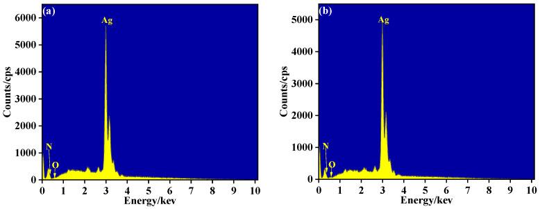 https://cdn.ncbi.nlm.nih.gov/pmc/blobs/8b88/8540354/643b021c971c/materials-14-06014-g010.jpg