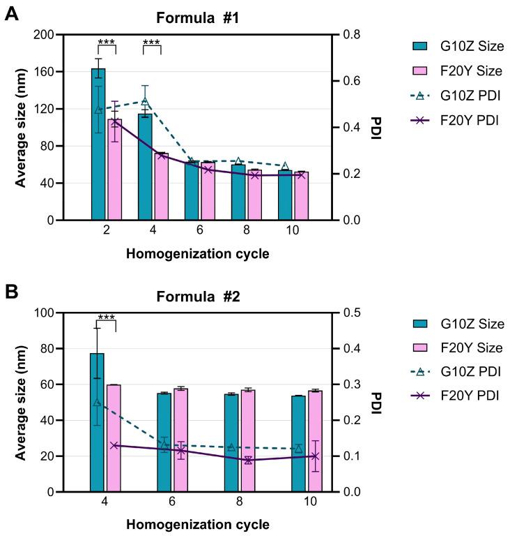 https://cdn.ncbi.nlm.nih.gov/pmc/blobs/8b8a/11855074/08743a415baf/ijms-26-01629-g001.jpg