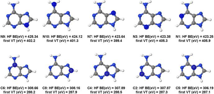 https://cdn.ncbi.nlm.nih.gov/pmc/blobs/8b8b/11525529/757d300dbed4/ao4c07024_0006.jpg