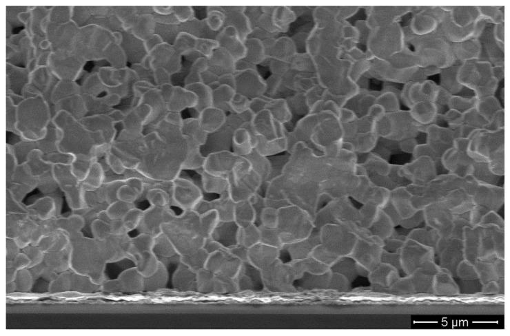 https://cdn.ncbi.nlm.nih.gov/pmc/blobs/8b8c/5458825/a5e7f989daac/materials-08-05498-g001.jpg