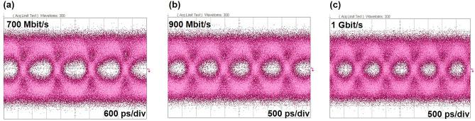 https://cdn.ncbi.nlm.nih.gov/pmc/blobs/8b9f/10963728/50dfaba51f00/41598_2024_57132_Fig6_HTML.jpg