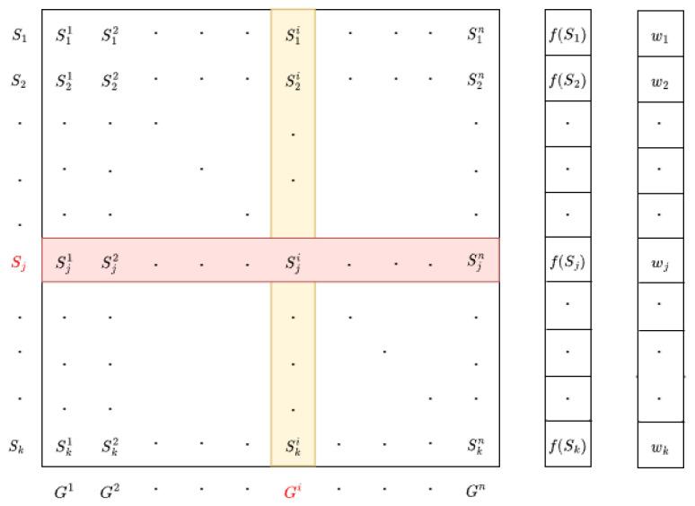 https://cdn.ncbi.nlm.nih.gov/pmc/blobs/8b9f/12197305/da1c9ec4f526/sensors-25-03805-g001.jpg