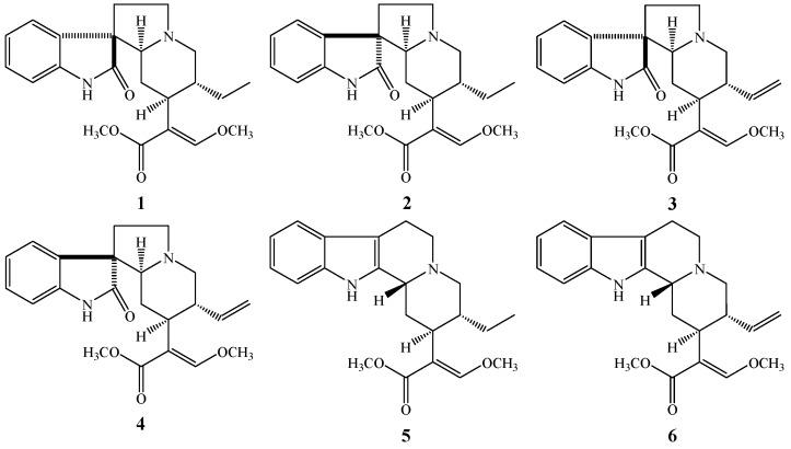 https://cdn.ncbi.nlm.nih.gov/pmc/blobs/8ba3/6150385/9bd853eea55a/molecules-22-01944-g001.jpg