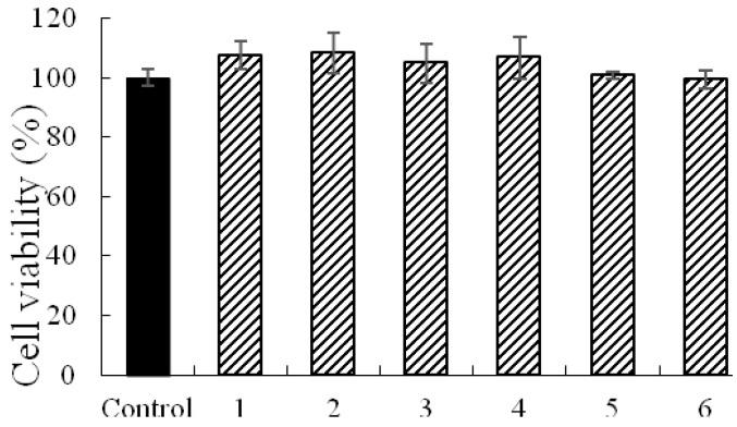 https://cdn.ncbi.nlm.nih.gov/pmc/blobs/8ba3/6150385/fdb71718f182/molecules-22-01944-g002.jpg