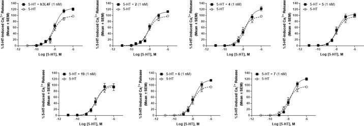 https://cdn.ncbi.nlm.nih.gov/pmc/blobs/8ba3/6716272/102f38dcc755/fphar-10-00907-g006.jpg
