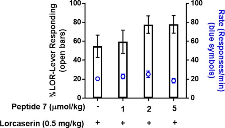https://cdn.ncbi.nlm.nih.gov/pmc/blobs/8ba3/6716272/59d917b00c6a/fphar-10-00907-g008.jpg