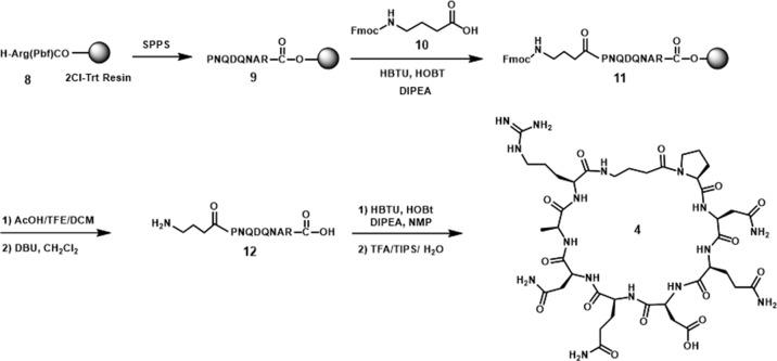 https://cdn.ncbi.nlm.nih.gov/pmc/blobs/8ba3/6716272/66ced7454e15/fphar-10-00907-g009.jpg