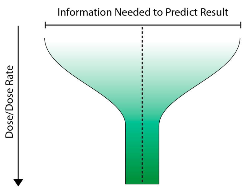 https://cdn.ncbi.nlm.nih.gov/pmc/blobs/8ba6/9570230/4b72edef8ad4/ijms-23-11118-g004.jpg