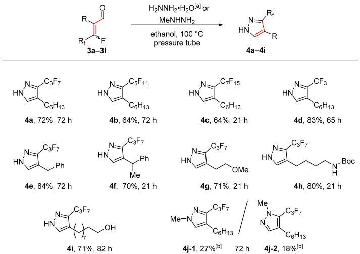 https://cdn.ncbi.nlm.nih.gov/pmc/blobs/8baf/11547949/db471d81e988/molecules-29-05034-sch003.jpg