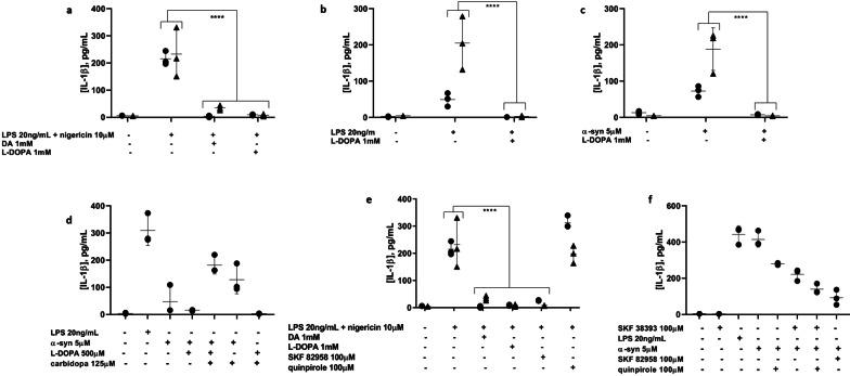 https://cdn.ncbi.nlm.nih.gov/pmc/blobs/8bb1/8848816/84ea608e96ed/12974_2022_2410_Fig3_HTML.jpg