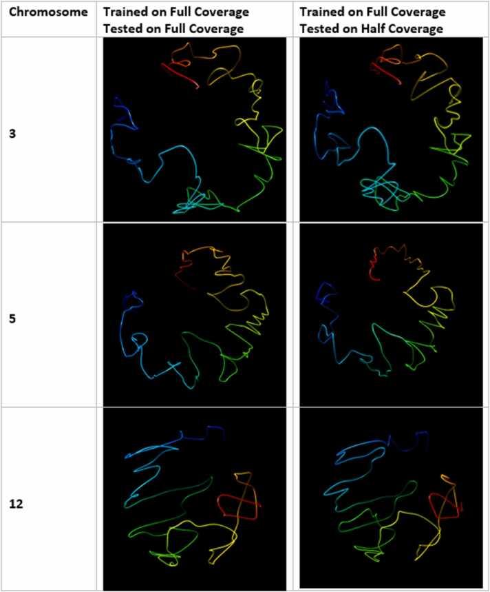 https://cdn.ncbi.nlm.nih.gov/pmc/blobs/8bb2/9842867/5b75b2c255f4/gr24.jpg