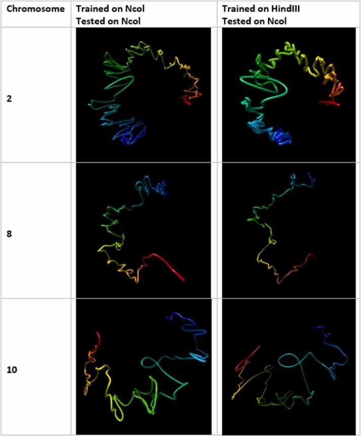 https://cdn.ncbi.nlm.nih.gov/pmc/blobs/8bb2/9842867/9c7b5d4b776f/gr18.jpg
